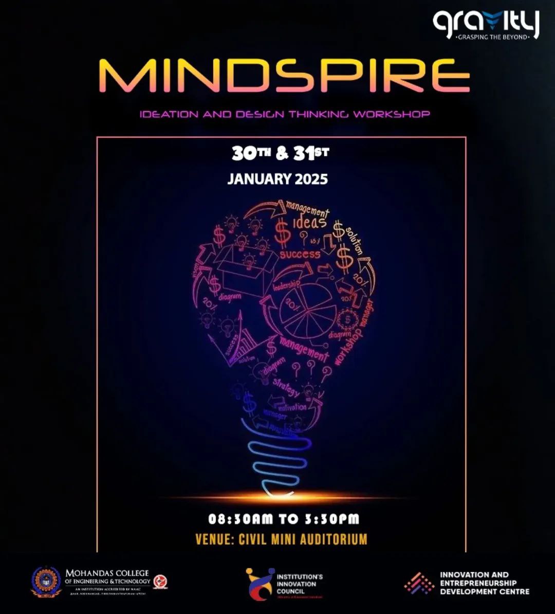 Mindspire