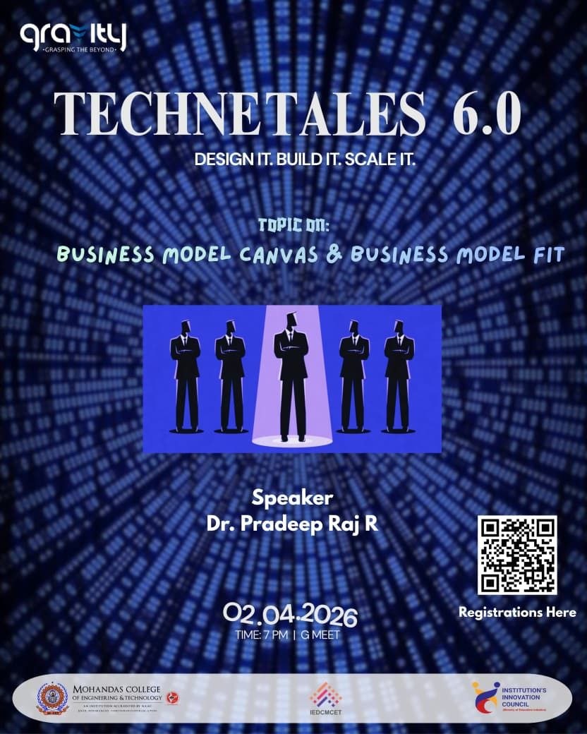 Business Model Canvas (BMC) & Business Model Fit